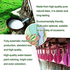 Az egyedi léggömbök újrafelhasználhatók vagy újrahasznosíthatók