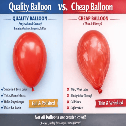 Miért változnak az árak a latex ballonok beszállítói között?