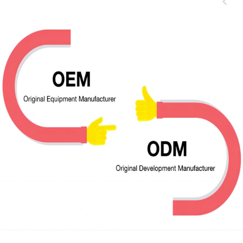 OEM kontra ODM a léggömbiparban